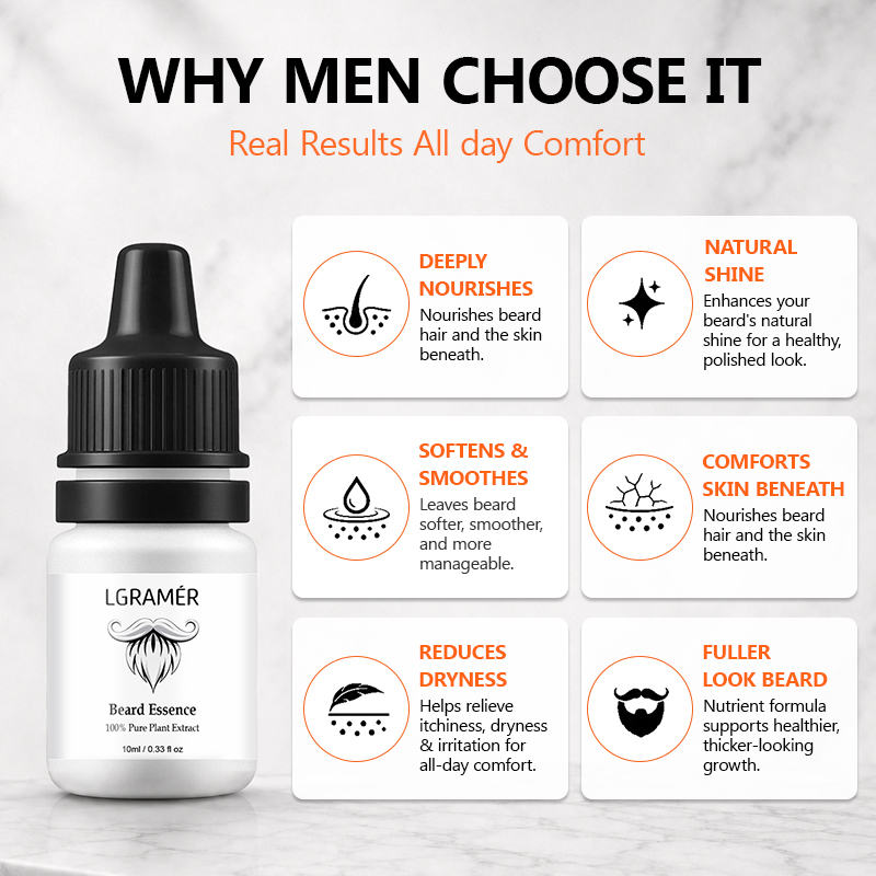Serum Penumbuh Jenggot Pria Me - Growth Factor Serum ulasan dan harga
