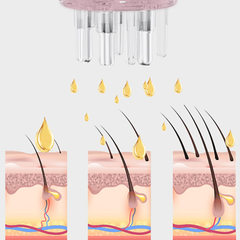 Sisir Pijat Aplikator Kulit Ke - Growth Factor Serum ulasan dan harga